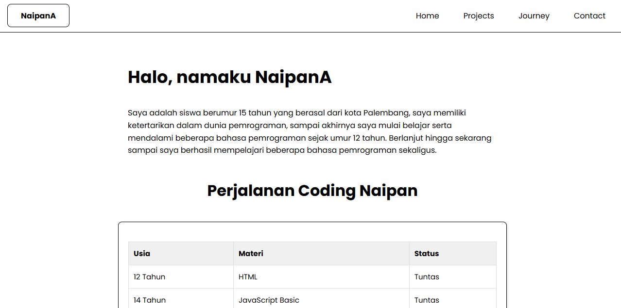 Project Website Portofolio